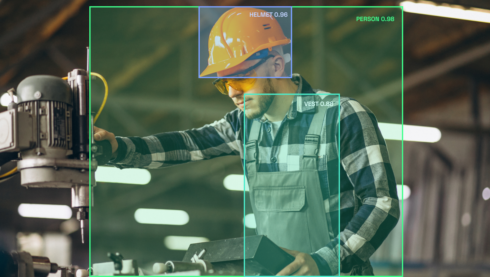 Worker safety suit and equipment identification using image recognition.